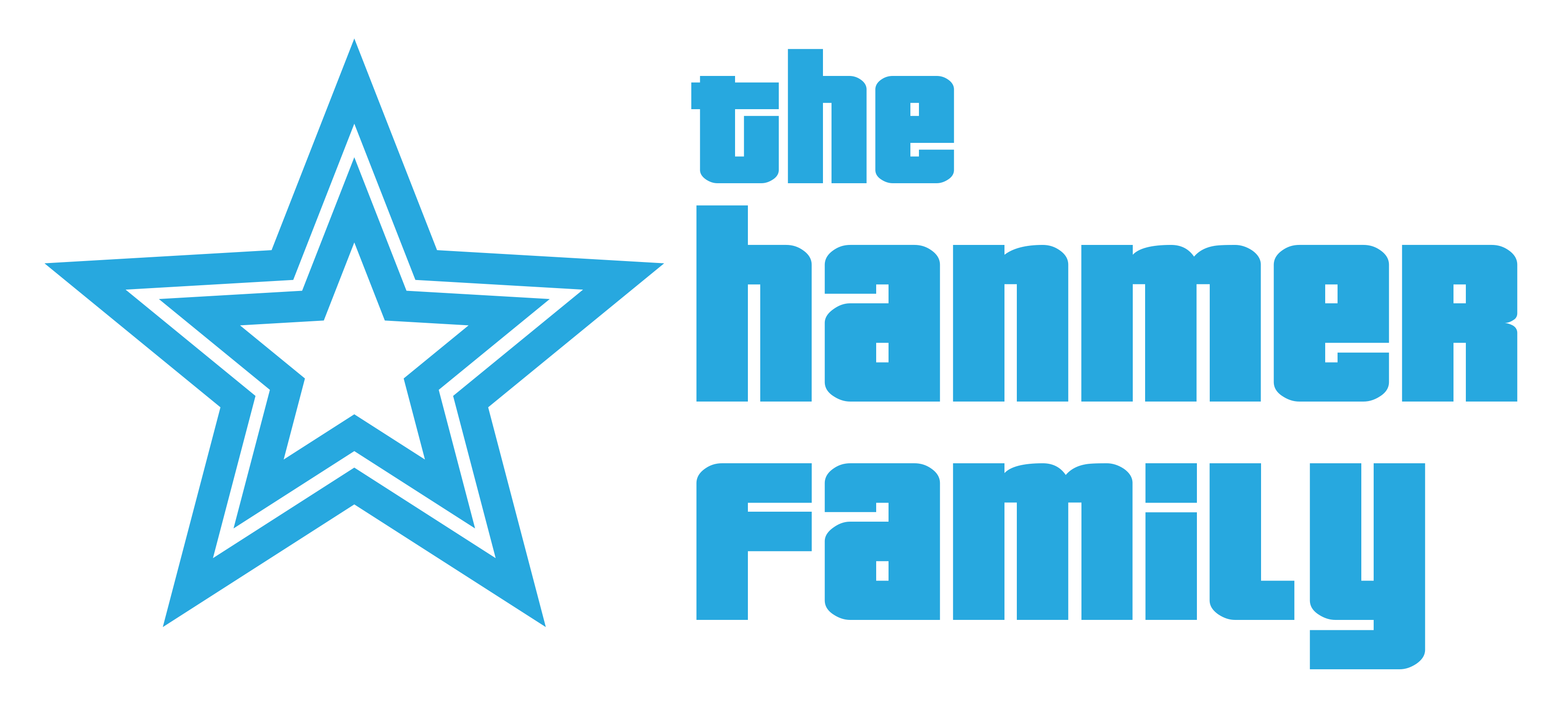 The Hanmer Family